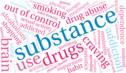 Substance Word Cloud on a white background. 