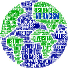 No Racism Word Cloud on a white background. 