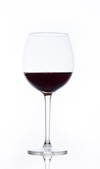 White wine perfect glass