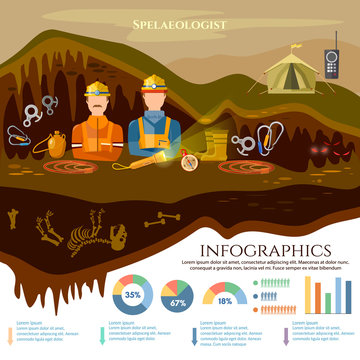 Speleology spelunker infographic elements, study of underground caves vector illustration