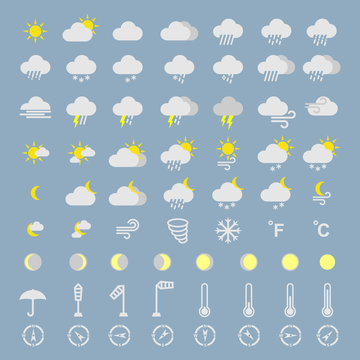 weather icons set, forecasts editable icons