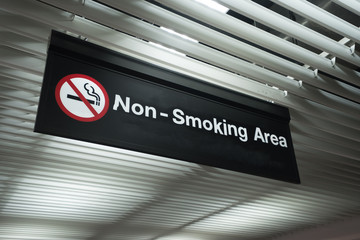 No Smoking Sign and Don't smoke sign