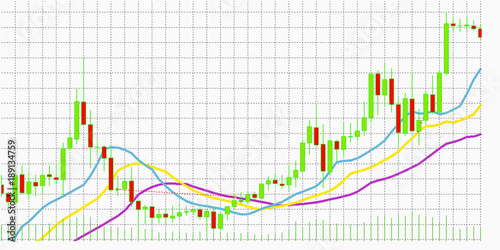 Forex Graph In The Form Of Japanese Candles On The Monitor White - 