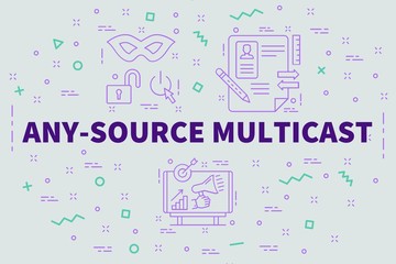 Conceptual business illustration with the words any-source multicast