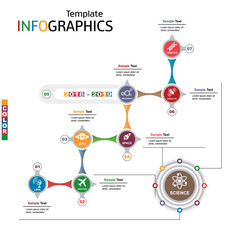 Infographic template. science, technology