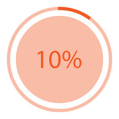 Orange circle pie graph