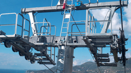 cable car lift funicular