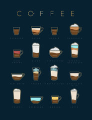Poster coffee flat dark blue cups