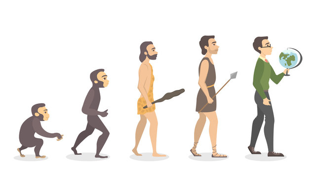 Evolution of teacher.
