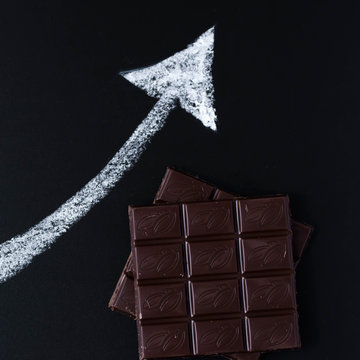The chocolate and arrow pointing to higher prices