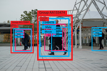 iot machine learning with human and object recognition which use artificial intelligence to...