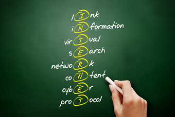 INTERNET - Link, Information, Virtual, Search, Network, Content, Cyber, Protocol acronym, business concept on blackboard