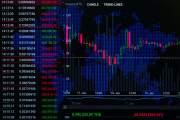 Business financial statistics with the candle chart on display. Digital cryptocurrency with blue pixel world map on the black background.