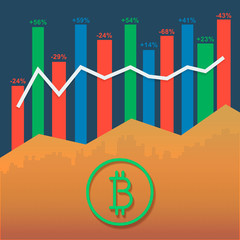 Bitcoin logotype cryptocurrency with market growth graph and volumes columns.