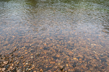 River rocks under water surface