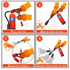 Fototapeta premium Fire extinguisher instruction labels set. Instruction extinguisher and protection of fire with extinguisher illustration