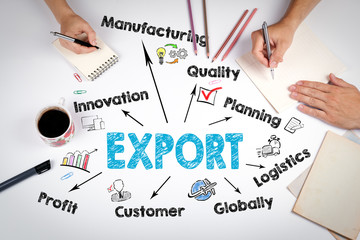 Export, Product Merchandise Retail Concept. The meeting at the white office table.