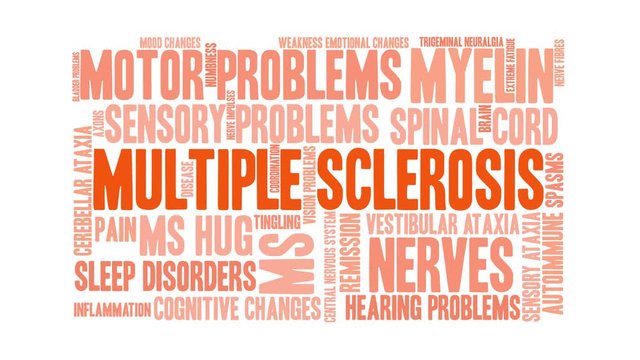 Multiple Sclerosis animated word cloud on a white background. 