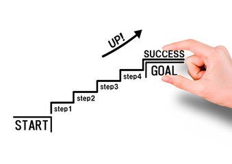 ステップアップ/キャリアアップ