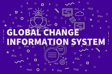Conceptual business illustration with the words global change information system