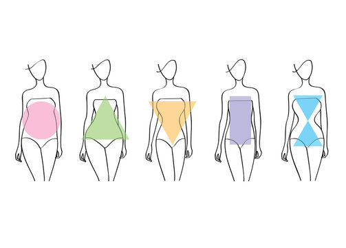 Pear, Lollipop, Apple, Spoon, Hourglass Women Body Type Figure Shape Sketch.  Hand Drawn Vector Illustration.:: tasmeemME.com