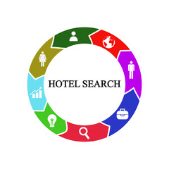 Business infographics. Pie chart with the inscription:hotel search