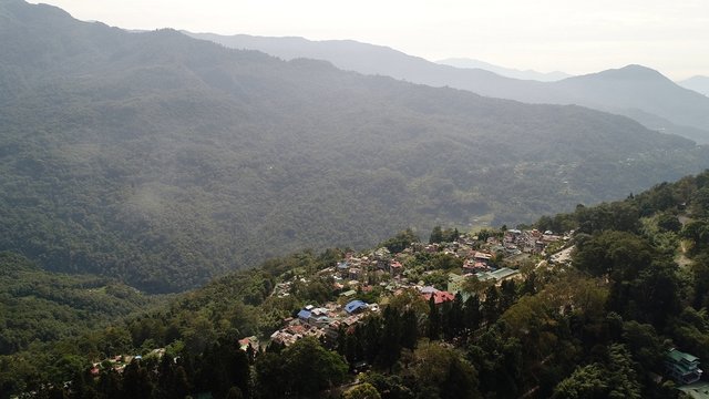 Collection Inde | Gangtok