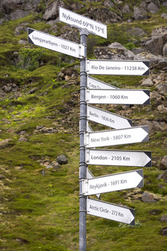pole with signs indicating the distances of the capitals of the world at Nyksund in Norway