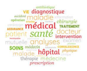 Nuage de Mots - Santé, Médical, Médecine, Mutuelle