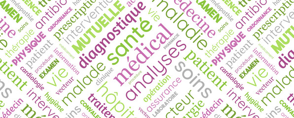 Nuage de Mots - Santé, Médical, Médecine, Mutuelle