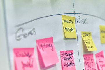 Knowledge transfer written on pink and yellow paper stickers attached to a flip chart on a whiteboard