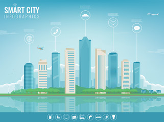 City infographic. Modern city with infographic elements. Smart city. Vector