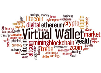 Virtual wallet word cloud concept 4