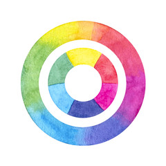Hand painted watercolor color wheel circles isolated on the whit