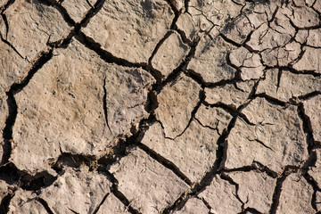 Crack soil on dry season, Global worming effect.