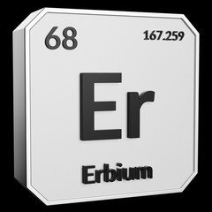 Upright Metal Plaque with Black 3D Text of Chemical Element Erbium
