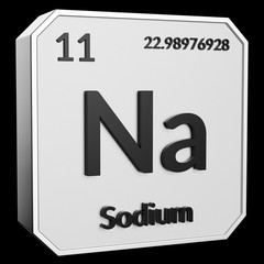 Upright Metal Plaque with Black 3D Text of Chemical Element Sodium