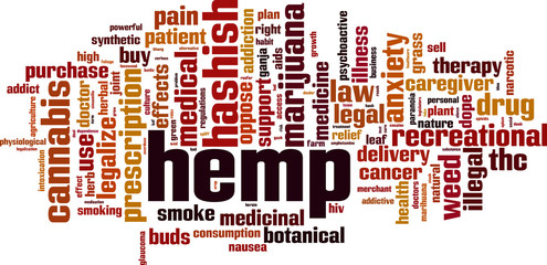 Hemp word cloud