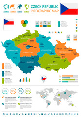 Czech Republic - infographic map and flag - Detailed Vector Illustration