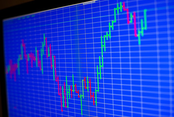 Financial graph on a computer monitor screen. Background stock chart.