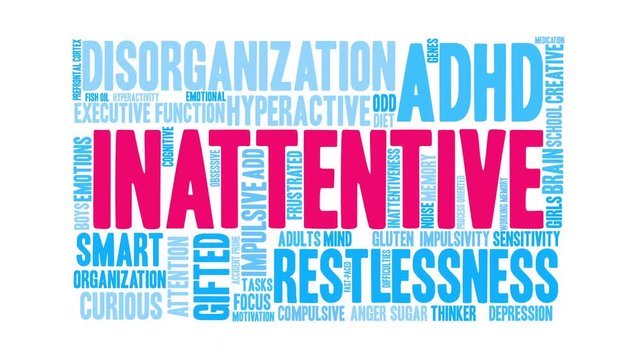 Inattentive Animated Word Cloud on a white background. 
