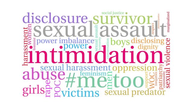 Intimidation Animated Word Cloud on a white background. 