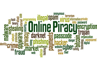 Online piracy word cloud concept