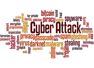 Cyber attack word cloud concept 4