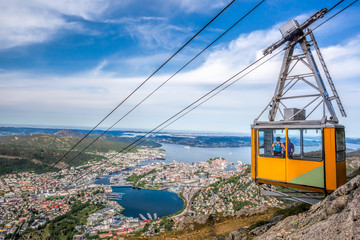 Ulriken cable railway in Bergen, Norway. Gorgeous views from the top of the hill.
