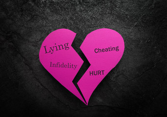 Bad relationship heart