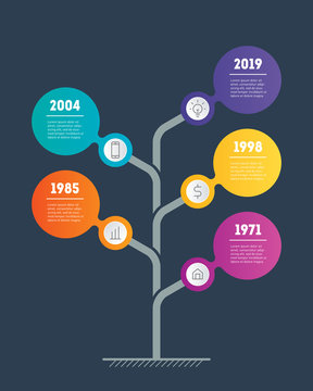 Vertical Timeline infographics. Business presentation concept with 5 options, parts, steps or processes. The development and growth of the business. Time line of tendencies.