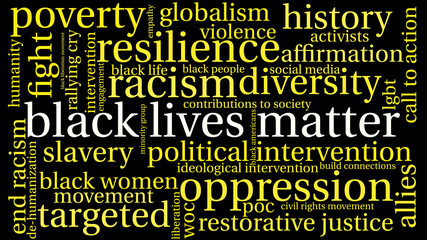 Black Lives Matter Word Cloud on a black background. 