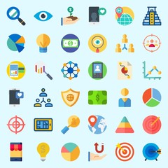 Icons set about Marketing with line graph, smartphone, vision, idea, teamwork and growth