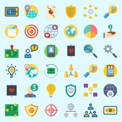 Icons set about Marketing with shield, smartphone, newspaper, salesman, pie chart and settings